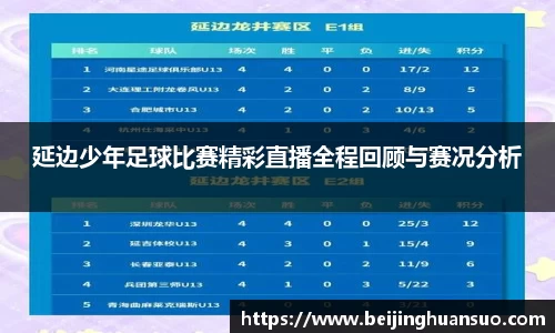 延边少年足球比赛精彩直播全程回顾与赛况分析