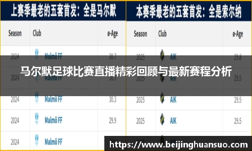 马尔默足球比赛直播精彩回顾与最新赛程分析