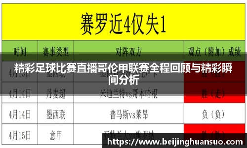 精彩足球比赛直播哥伦甲联赛全程回顾与精彩瞬间分析