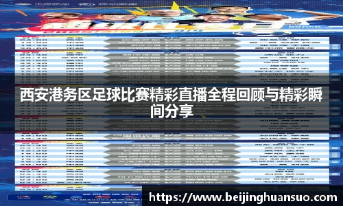 西安港务区足球比赛精彩直播全程回顾与精彩瞬间分享