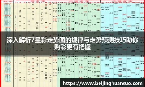 深入解析7星彩走势图的规律与走势预测技巧助你购彩更有把握