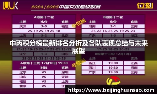 一竞技平台